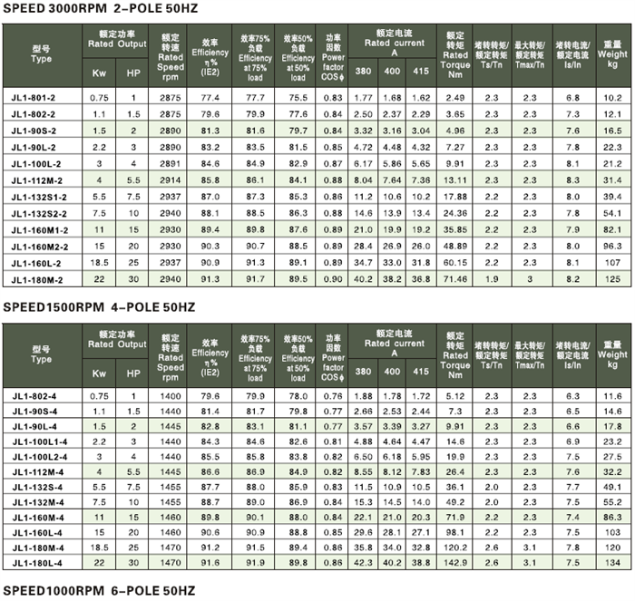 邁騰機電 400-8804-818